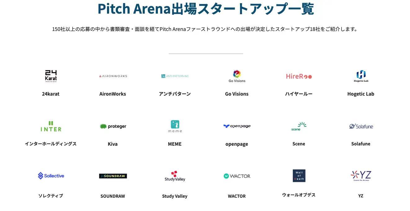 ソレクティブ、スタートアップの登竜門 B Dash Camp 2022 Summer in Sappro「Pitch Arenaファーストラウンド」に出場決定